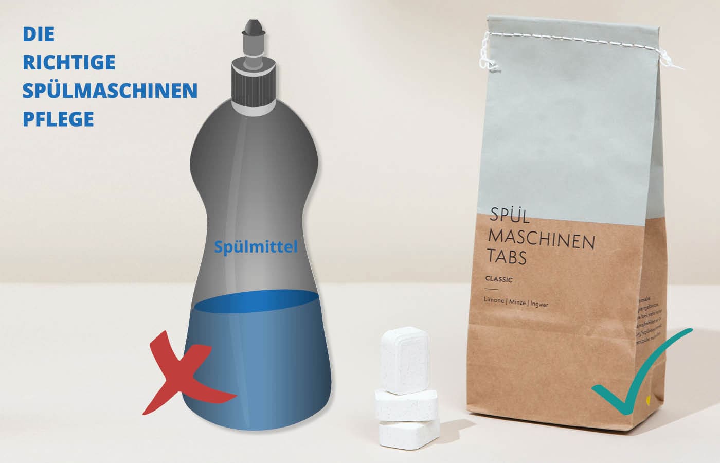 Diese Fehler sollten Sie beim Geschirrspüler vermeiden
