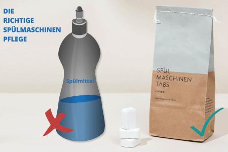 Diese Fehler sollten Sie beim Geschirrspüler vermeiden
